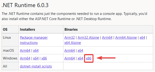x86 of .NET Runtime